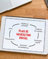 plan de marketing digital: objetivos SMART, análisis de contexto, estrategia digital, acciones de marketing, presupuestos y KPIs