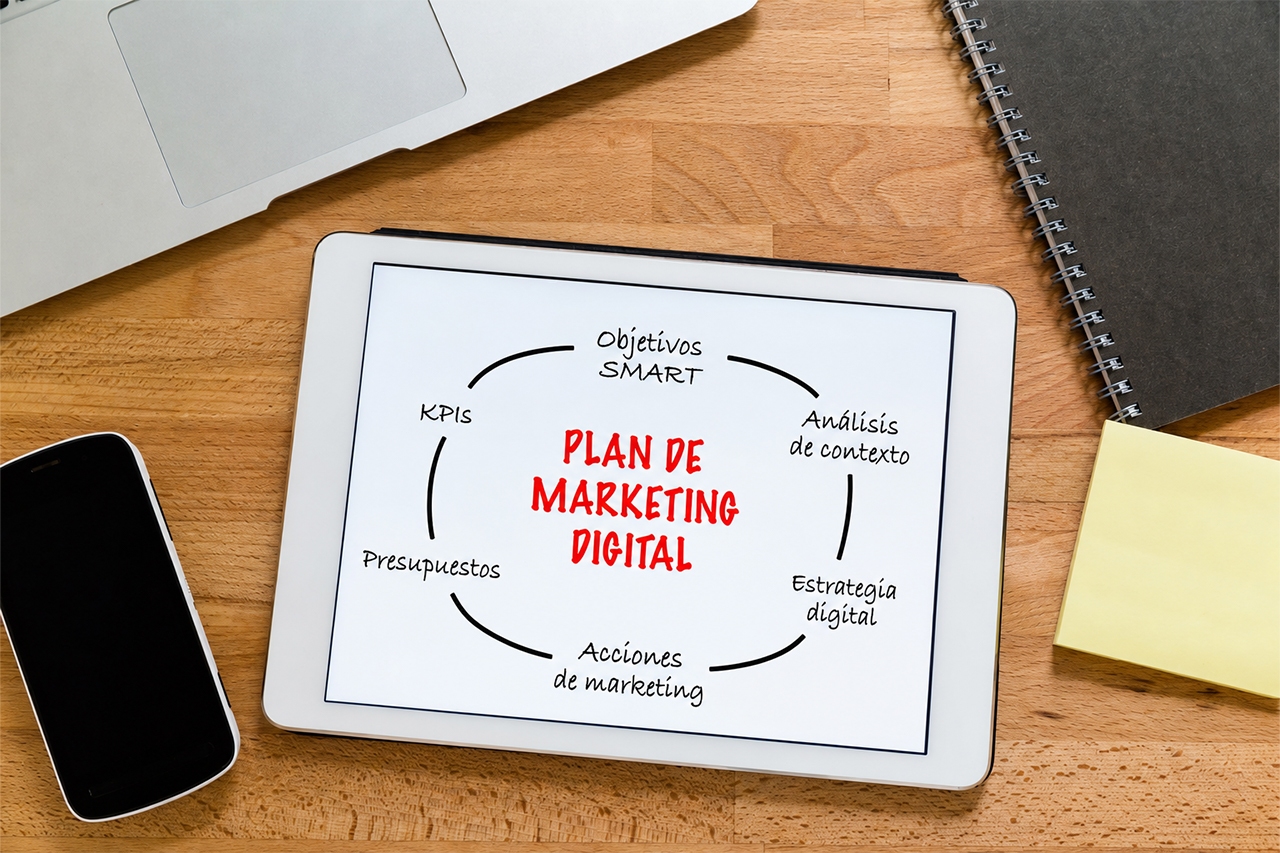 plan de marketing digital: objetivos SMART, análisis de contexto, estrategia digital, acciones de marketing, presupuestos y KPIs